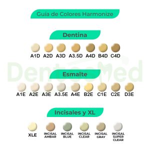 COMPOSITE HARMONIZE 4 GR KERR - Imagen 2