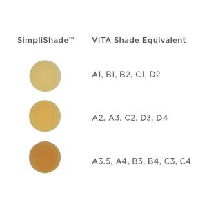 COMPOSITE UNIVERSAL SIMPLISHADE KERR - Imagen 2