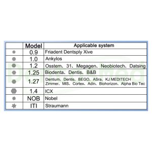 TORQUIMETRO ERGONOMICO CON CABEZAL DE CONTRA ANGULO MACHTIG - Imagen 3